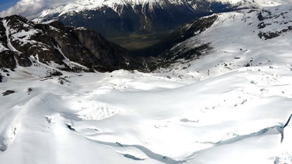 Whistler in Summer